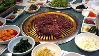 韩国烤肉的历史来源